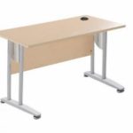 Meja Kantor Donati DOD 12 R